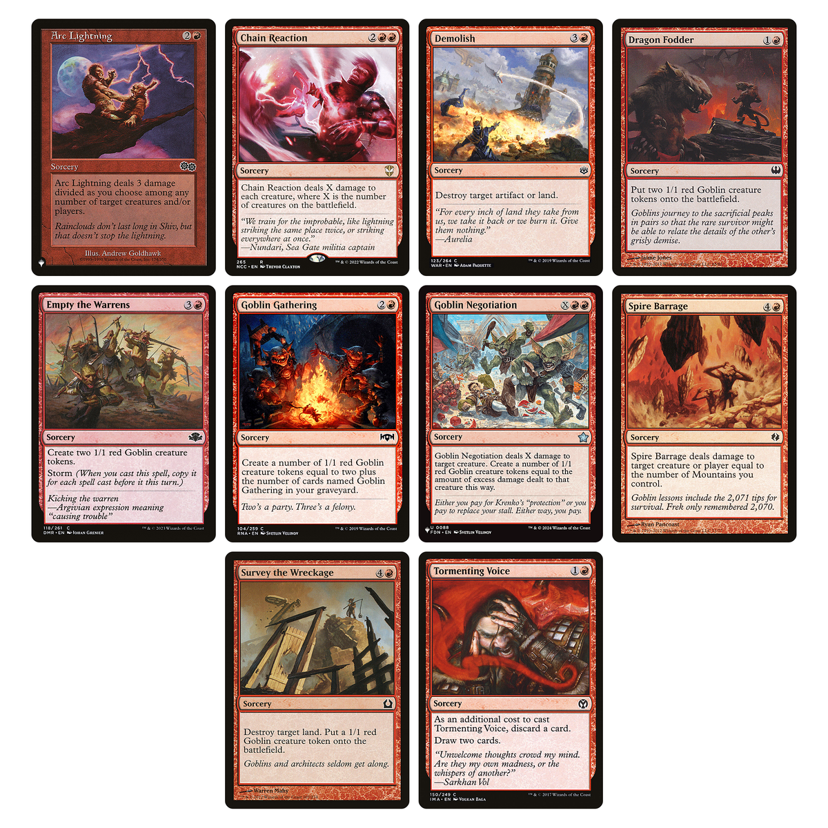 Krenko, Mob Boss - Goblinomics (Budget)