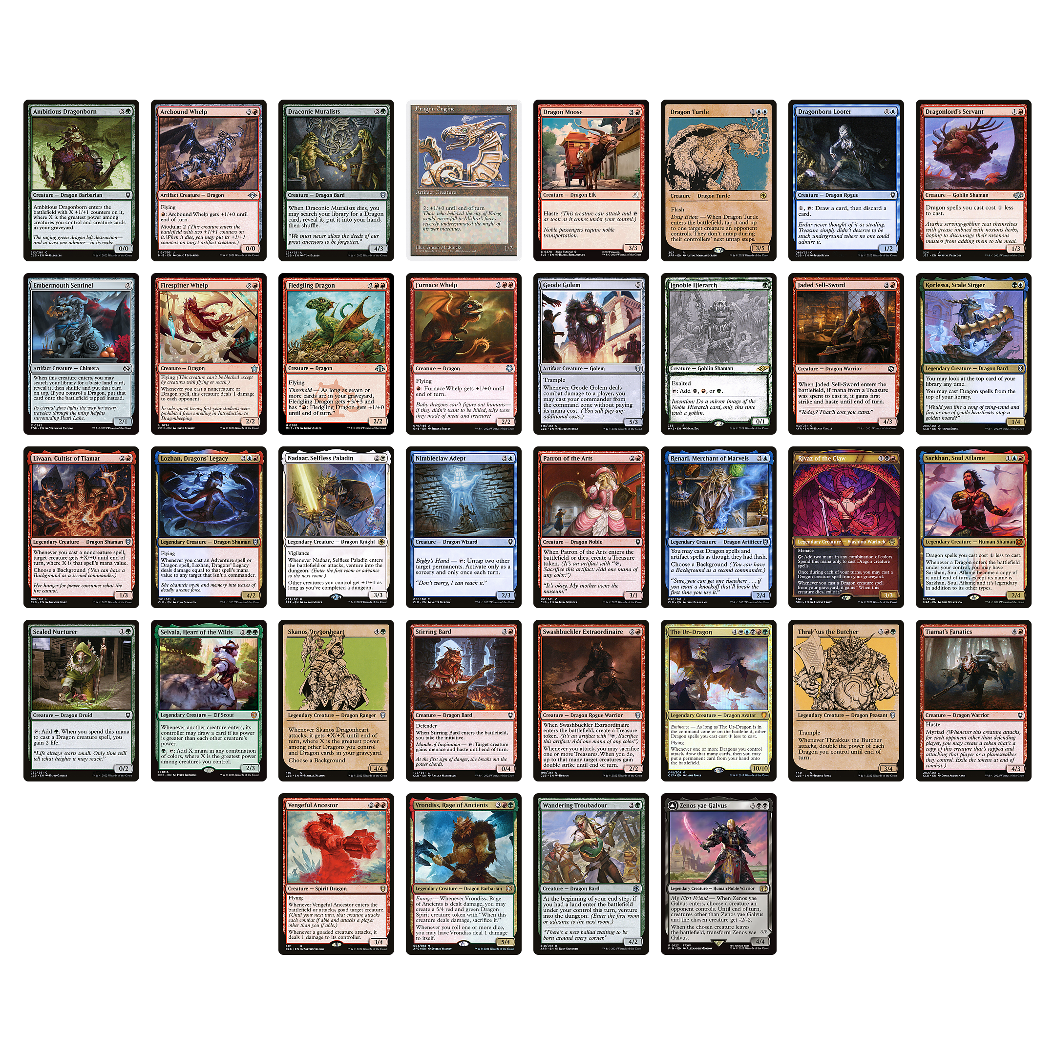 The Ur-Dragon - BDE (Big Dragon Energy)
