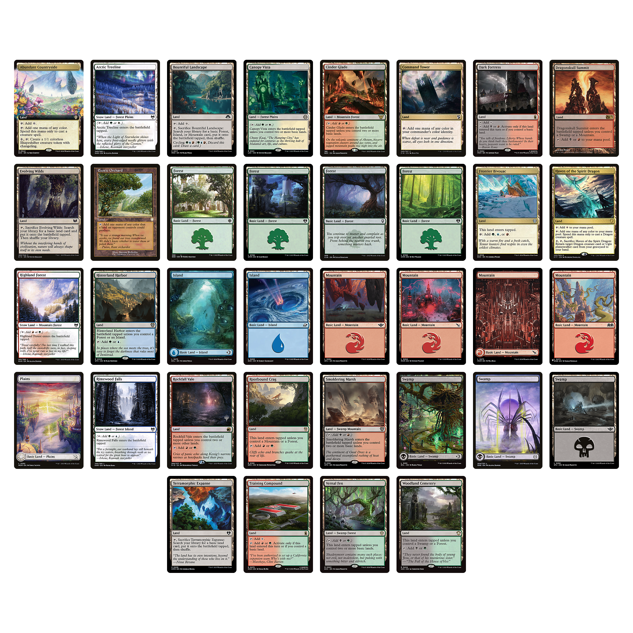 The Ur-Dragon - BDE (Big Dragon Energy)
